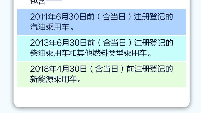 空门进球是不是太轻松了？萨拉赫：那就再秀一次！