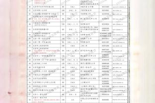 勇士终结常规赛对阵湖人的4连败 上赛季揭幕战后首胜